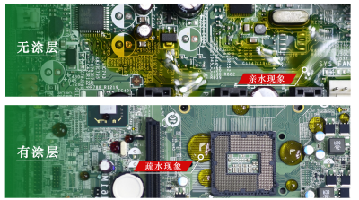 藏在产品里的“隐形盾”：派旗纳米涂层，让消费电子无惧生活考验